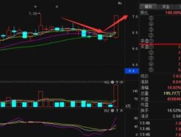 山推股份股票，000680山推股份，是否可以长线持有，目标价位是多少？