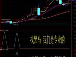 600671，散户怎么在利空声中寻黑马？