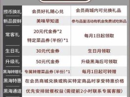 海底捞能捞多久（海底捞捞币兑换规则？）