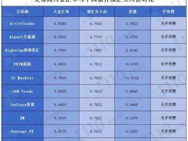外汇保证金交易是否合法（福汇外汇赚了500万能出金吗）