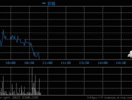 福建水泥股票，福建水泥哪种最好？