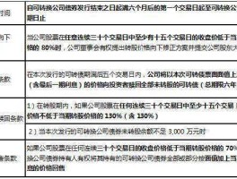 雨虹发债，可转债申购规则？