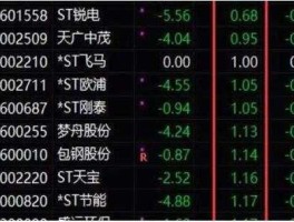 dr股市（dr股市是什么意思）