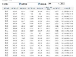 美金兑换人民币怎么算（美金兑换人民币算法公式）