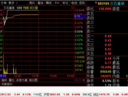 000967股票，涉及核能的股票有哪些？