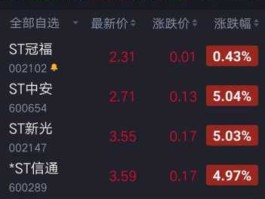 002102股票 瓷砖概念股票有哪些？