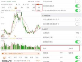 股吧 东方财富网（东方财富电脑版字体大小怎么设置？）