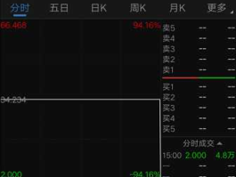 000939，000939要停到什么时候？