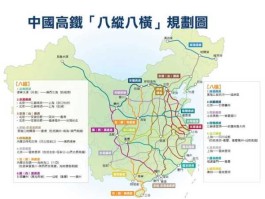 八横八纵铁路通道 八纵八横高铁网指哪八条？