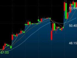 友达股市（友达股票行情）