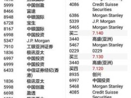 00241是哪里的电话（00241是什么电话）