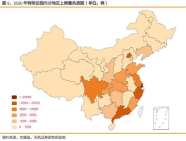 301072（汽车配件属于哪个板块？）