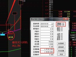000599股票（000599每天换手率都很高说明什么问题？）