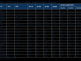 600000股票（浦发银行股票代码是多少？）