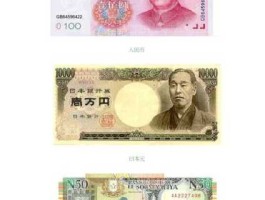 中国纸币图片大全大图？各个国家的钱币名称及图片？