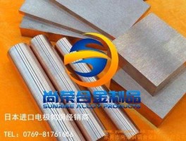 耐高温材料，最耐高温的金属排行？