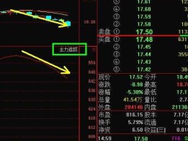 洪都航空股吧（中航洪都有前途吗？）