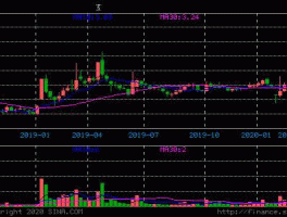 东亚自贸区概念股？汉缆股份是什么概念股？