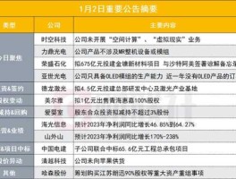 股票000826？湖北合加环境设备有限公司的母公司是谁？