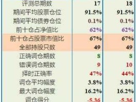 中欧医疗健康混合c新浪财经（中欧医疗健康混合c为什么一直下跌）