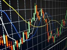 外汇股市联系（外汇 股市）