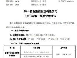 特一药业？特一药业分红以后涨的概率大么？