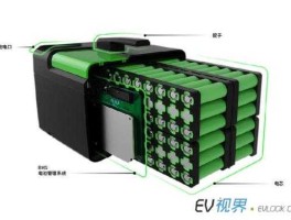 000049，000049德赛电池产新能源车电池吗？