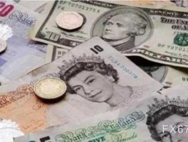 277美元(277美元等于多少英镑)