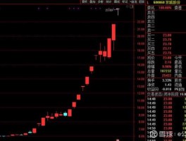 股市603167价格（603169股价）