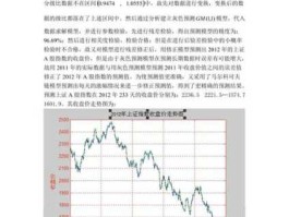 股市与数学（股市数学题目）