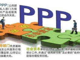 ppp概念股（ppp模式概念股？）