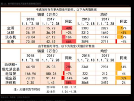 股票600853？北京的新基建股票有哪些？