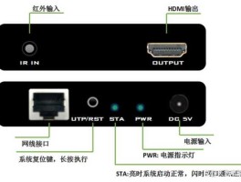 ipin（ipin是什么接口？）