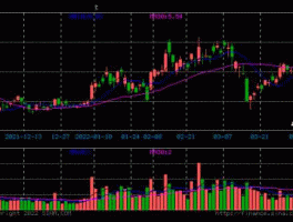 000617石油济柴（中石油控股的公司怎么样？）