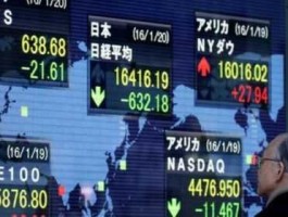 日本股市熔断（日本股灾）