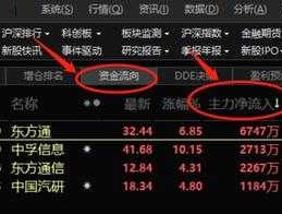 alphastock？股票筛选工具？