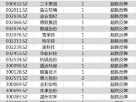 股票600213 潍坊大型企业？
