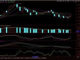 包含15年10月股市行情的词条