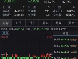 600351牛叉诊股（600359牛叉诊股）