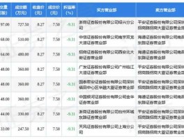 章源钨业？章源钨业最高股价是1898？