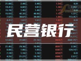 002522股票（民营银行上市公司有哪些？）