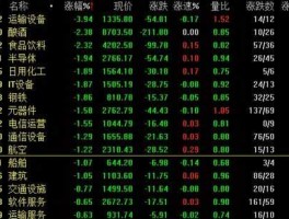 开运网股市预测（开运网2021完整运营版源码）