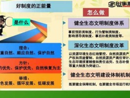 美丽生态？为什么要学美丽中国生态文明建设？