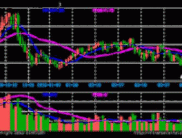 广济药业股票？养生类的股票有哪些？