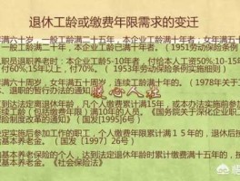 社保改革，社保退休金改革什么时候开始？