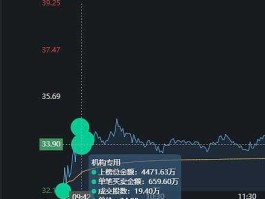 股市浙江（浙江 股市）