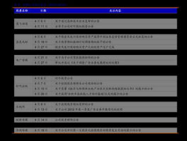 新能源电池股票 新能源概念股票包括铜吗？