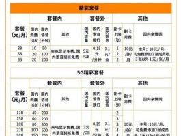 贵广网络 贵州广电网络在手机上可以缴费吗？