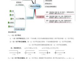 一元一次不等式思维导图(一元一次不等式思维导图手抄报)