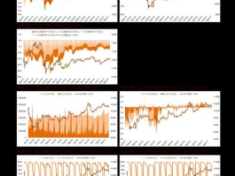 600580股票 生产防爆电机和永磁电机的股票有那些？